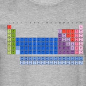 Spreadshirt Periodensystem der Elemente Männer Pullover - 2
